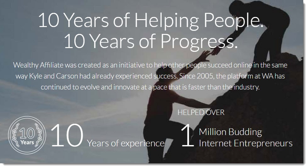 Wealthy Affiliate - 10 years of helping people