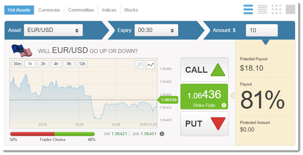 list of binary options on golden goose