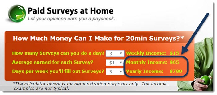 Calculator - How much can I make for 20 min survey