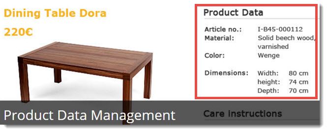 Example of Product Digitization - Dining Table