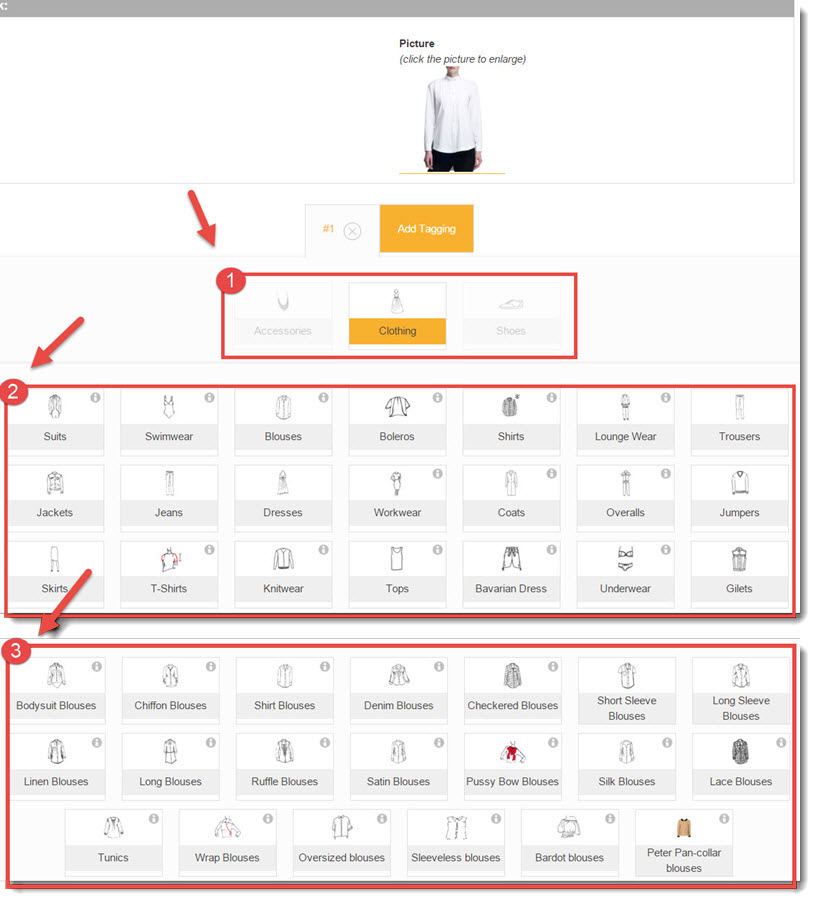 Categorizing Clothing at Clickworker