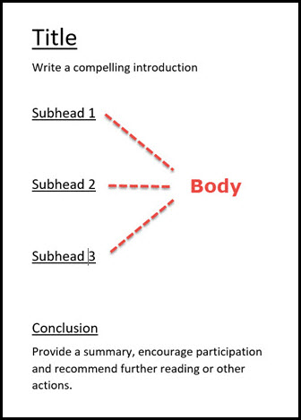 Content Structure