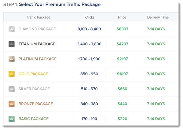 Premium traffic packages