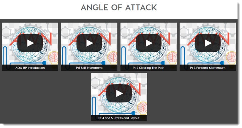 Angle of Attack course