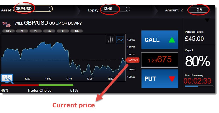 What happens to my stock options if my company goes private