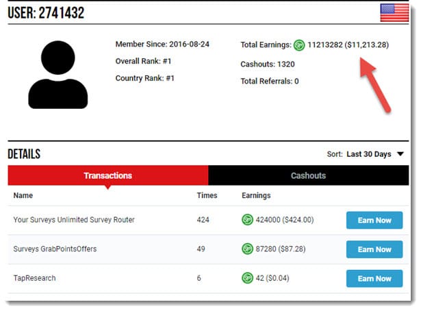 Grabpoint top leaderboard