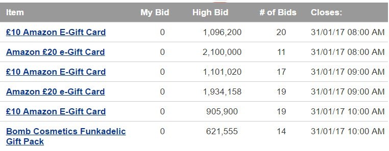 rewardtv auction