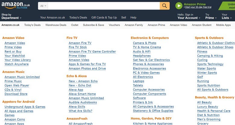 Amazon categories