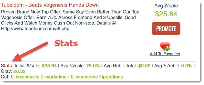 clickbank stats