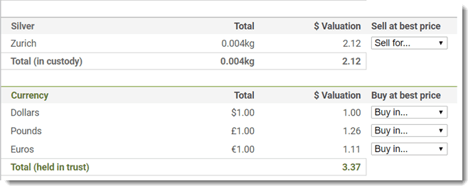 Bullionvault account balance