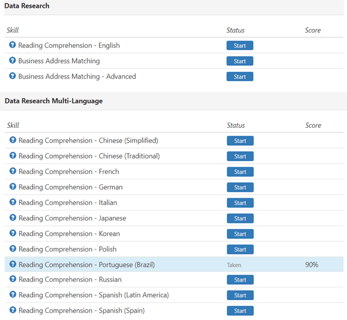 placement evaluations