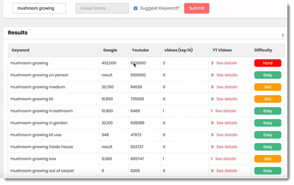 keyword research tool