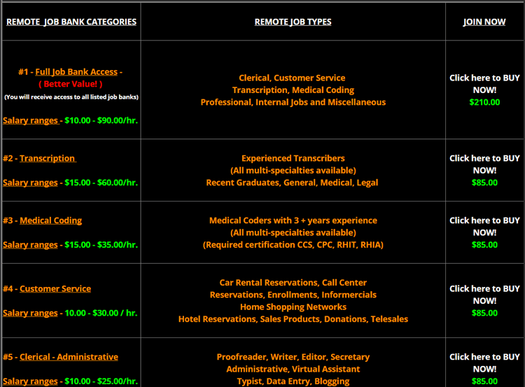 remote job bank categories