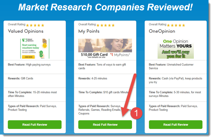 marketing research companies