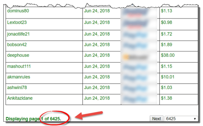 rewarding ways payment proof