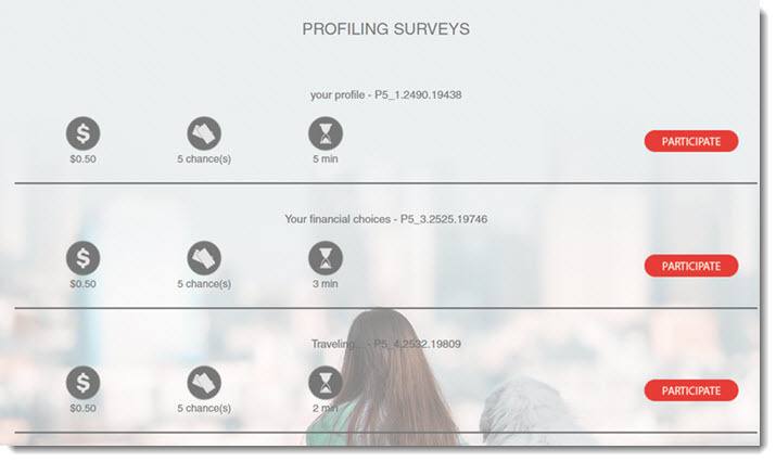 profiling surveys