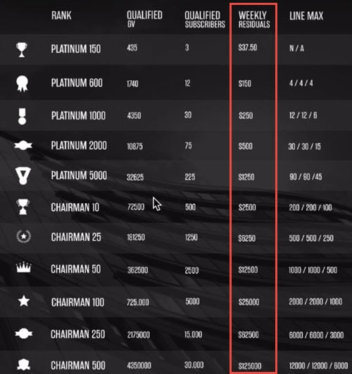 Imarketslive Chart