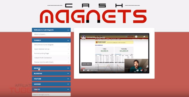 Cash Magnets Review Scam Or Legit Is It 100 Passive