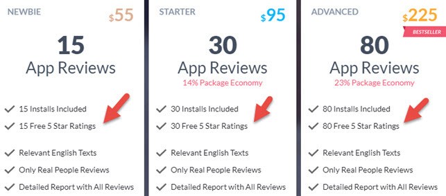 app reviews packages