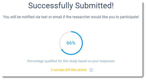 qualification percentage