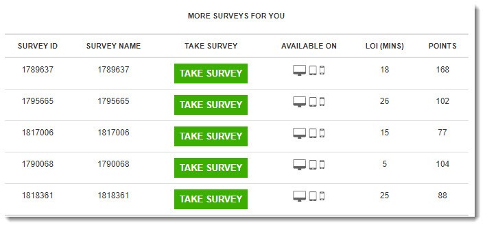 surveys available
