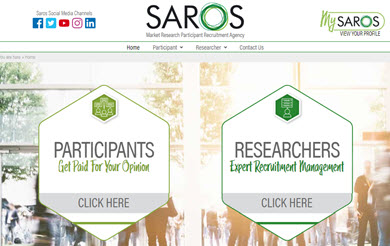 saros research review