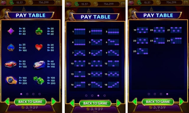 huuuge slots pay table